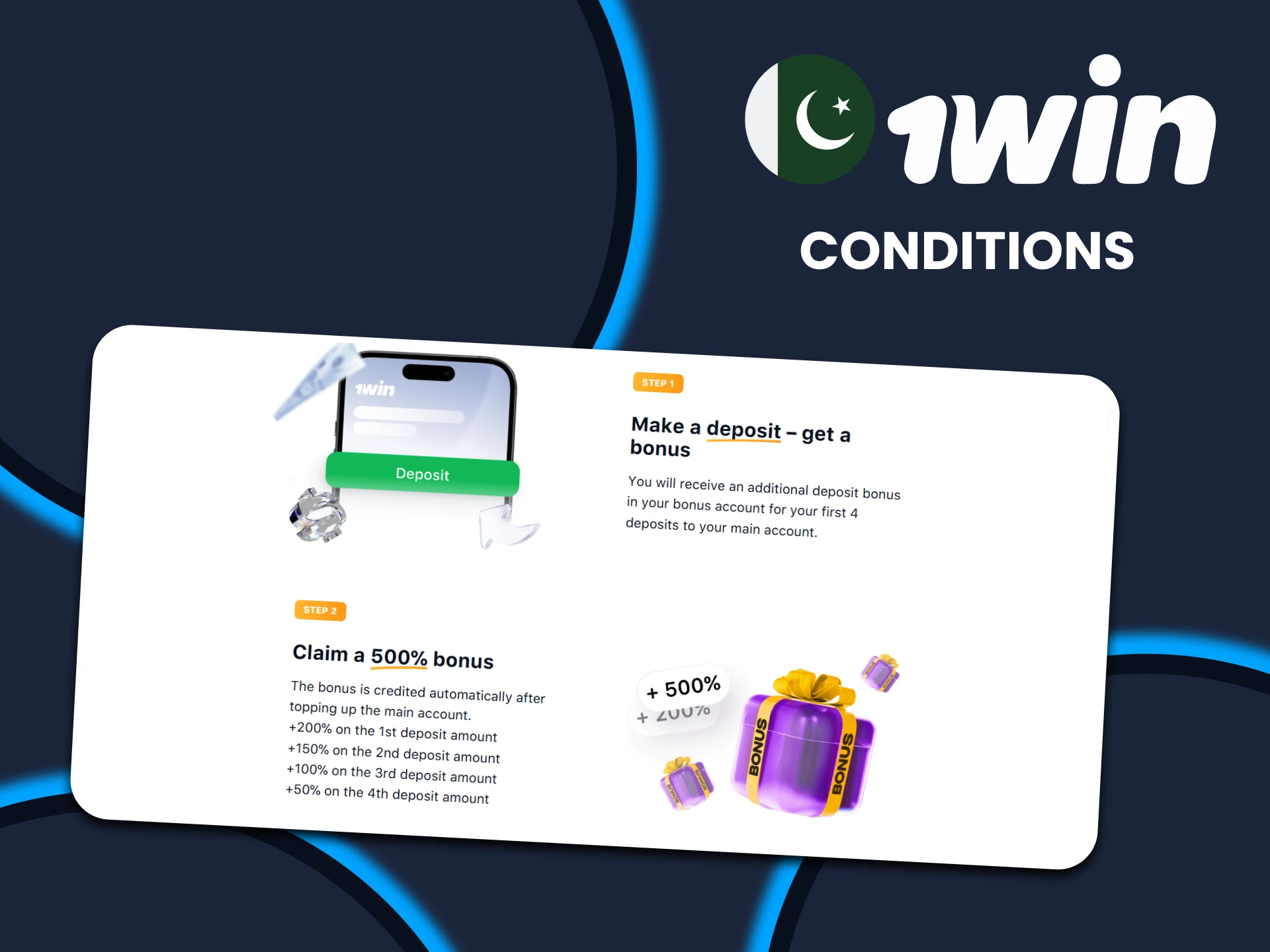 Study the terms of bonuses from 1win.