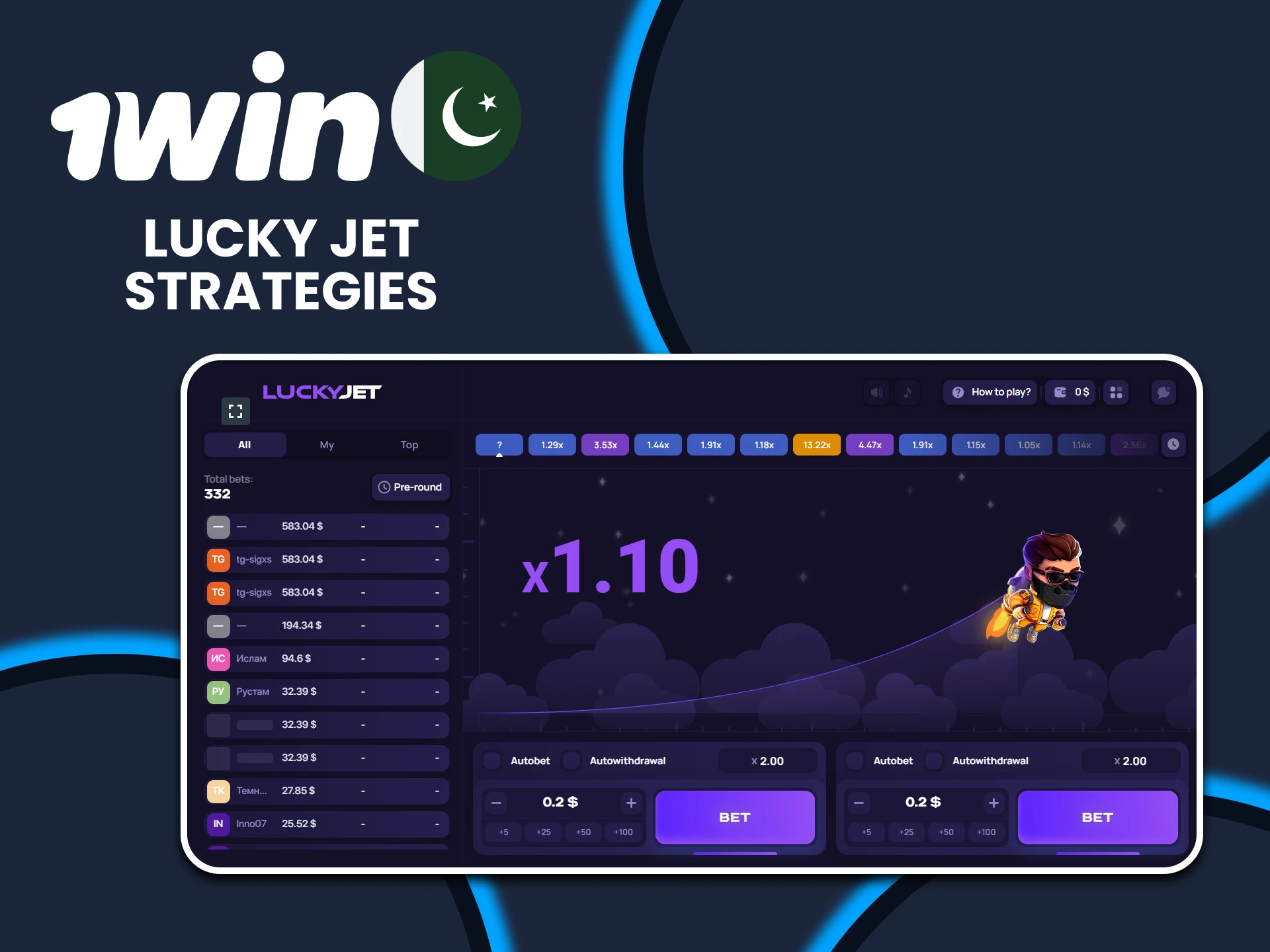 Choose the right strategy for the game Lucky Jet from 1win.